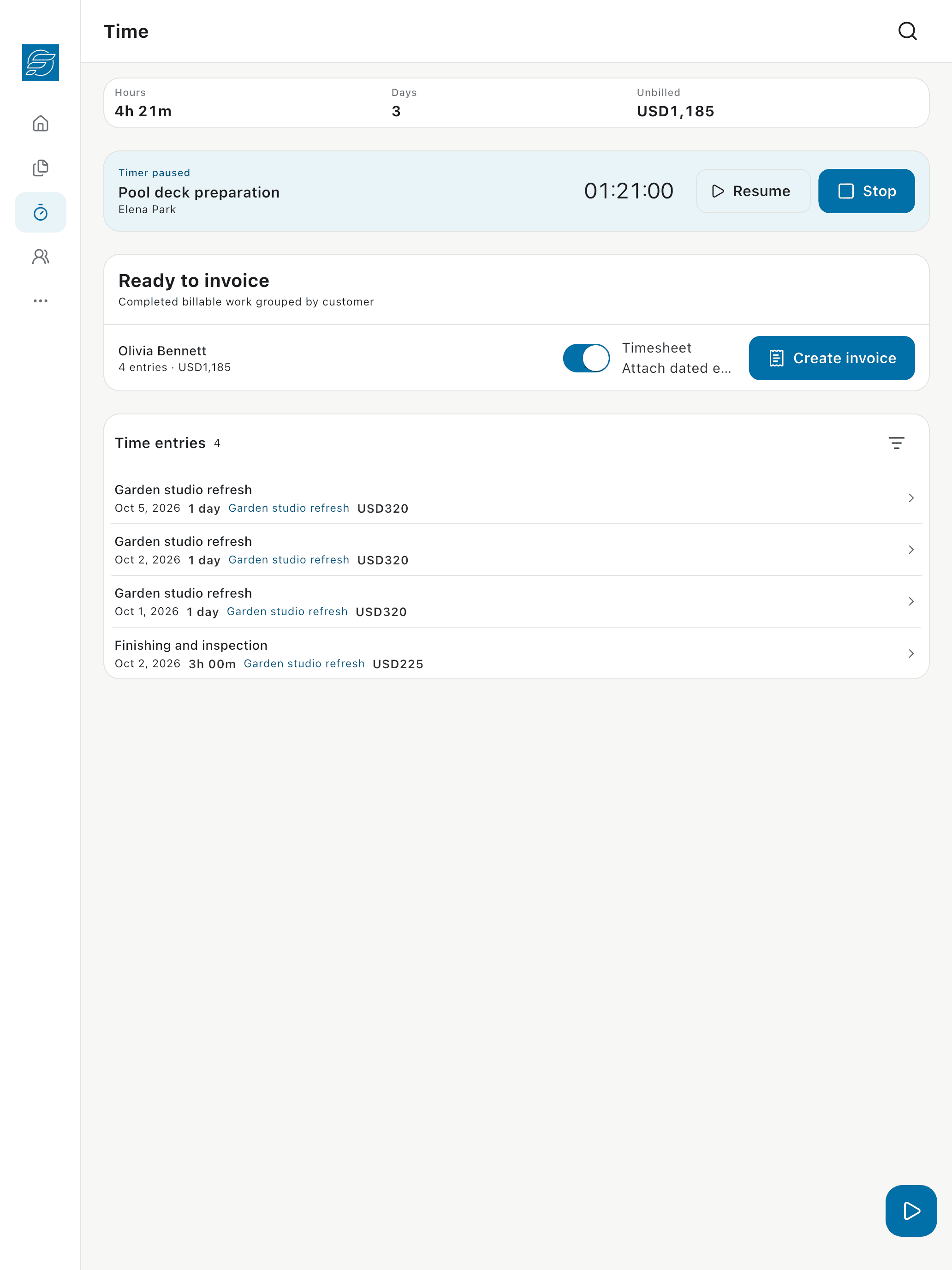 Time tracking on iPad